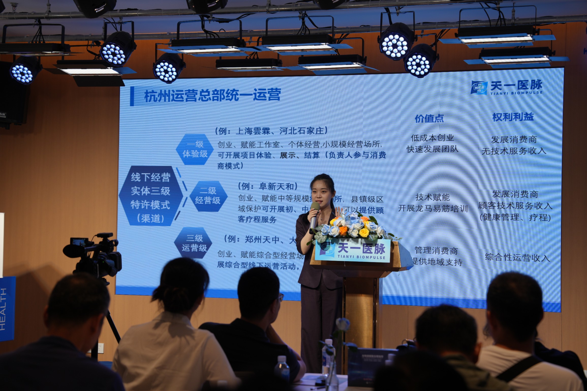 本期学员大合照